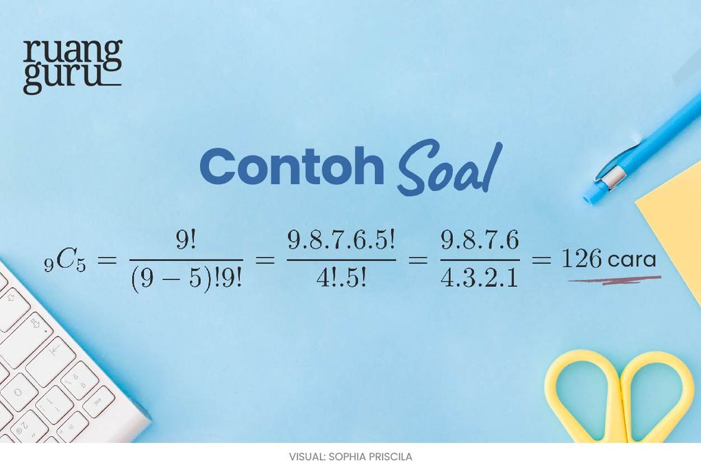 Kombinasi Dan Binomial Newton Dalam Aturan Pencacahan | Matematika Kelas 12